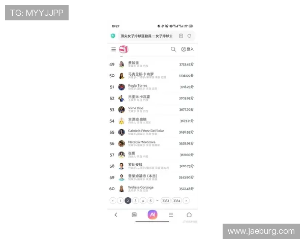 全球足球明星社交媒体粉丝数排行榜揭晓谁是网络影响力之王